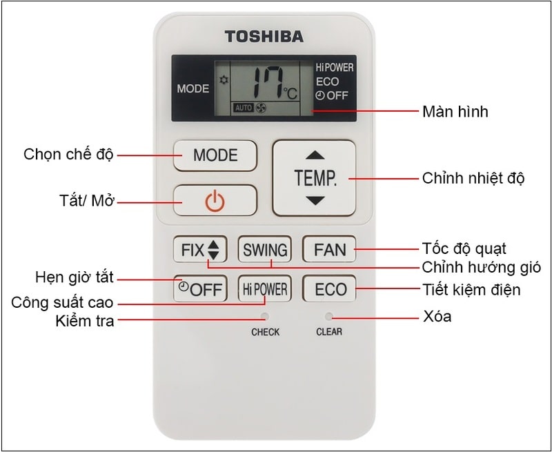 Tổng quan các chức năng trên remote máy lạnh Toshiba
